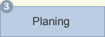 Planing