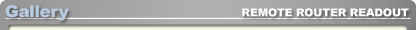 Wixey Remote Router Readout Gallery