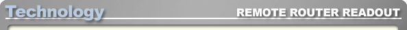 Technology: Wixey Remote Router Readout